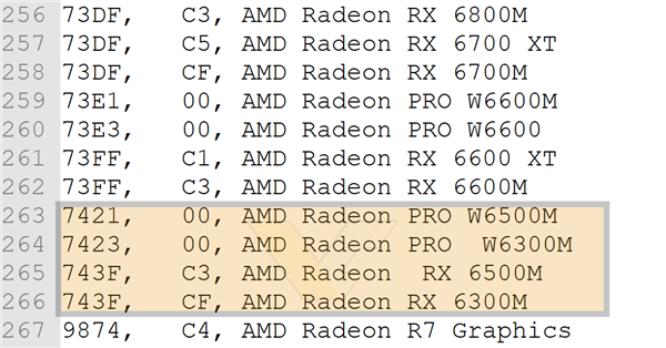 AMD官方泄露四款笔记本新卡：都基于RDNA2家族的最小号核心Navi 24