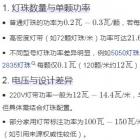 灯带和筒灯哪个耗电？灯带一米多少瓦？